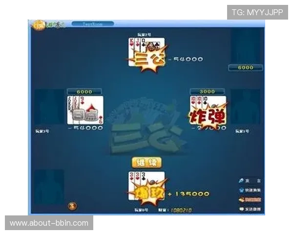 三公在线玩:三公在线游戏的历史背景与发展趋势分析 三公在线玩:三公在线游戏的历史背景与发展趋势分析