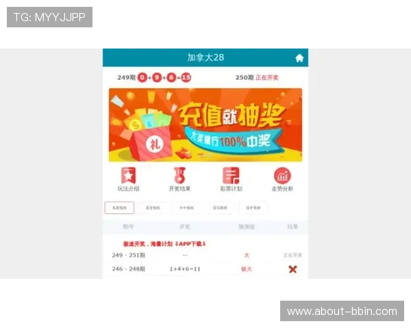 加拿大28开奖最新实时数据，全面解析中奖规律与投注技巧帮助玩家提升中奖概率