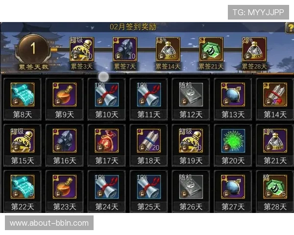 在PG电官网注册账号享受专属礼包和每日签到奖励,开启你的精彩游戏之旅 在PG电官网注册账号享受专属礼包和每日签到奖励,开启你的精彩游戏之旅